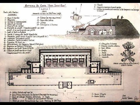 Taranto (ITA) - Batteria da costa Ammiraglio Saint Bon 4° Reggimento Fortezza Regio Esercito