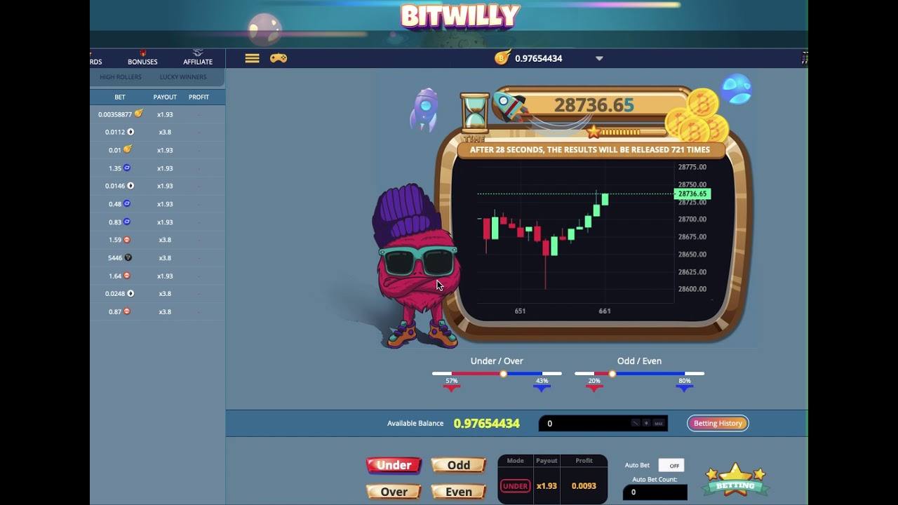 best bitcoin casinos​ Bitwilly