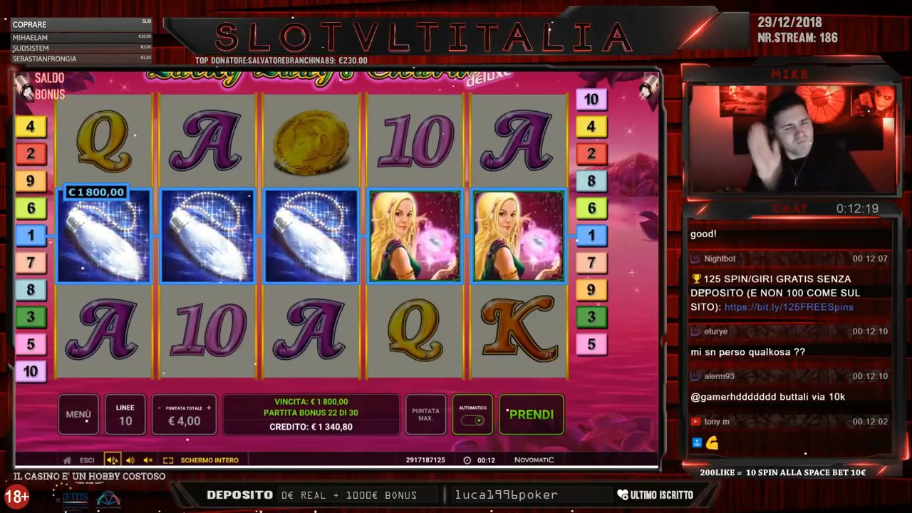 Online Casino ✤ Top 5 Casino Streamers Of 2021