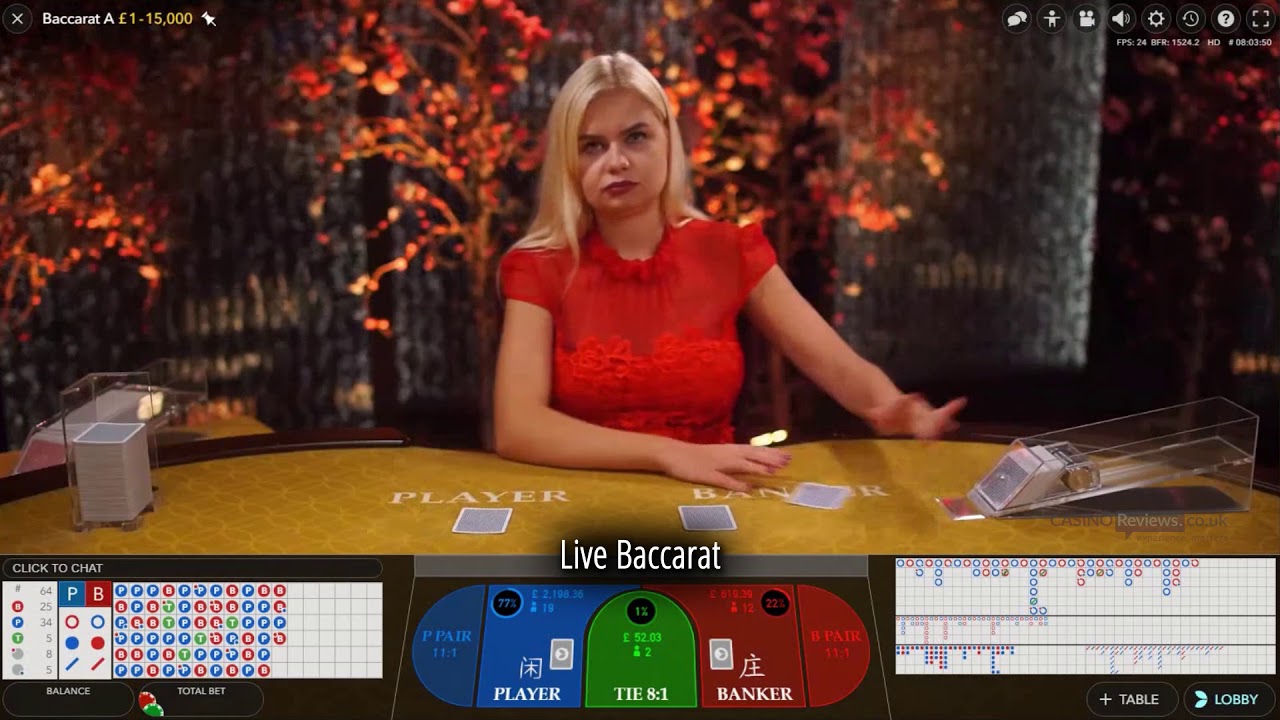 The Best Live Games at PayPal Casinos
