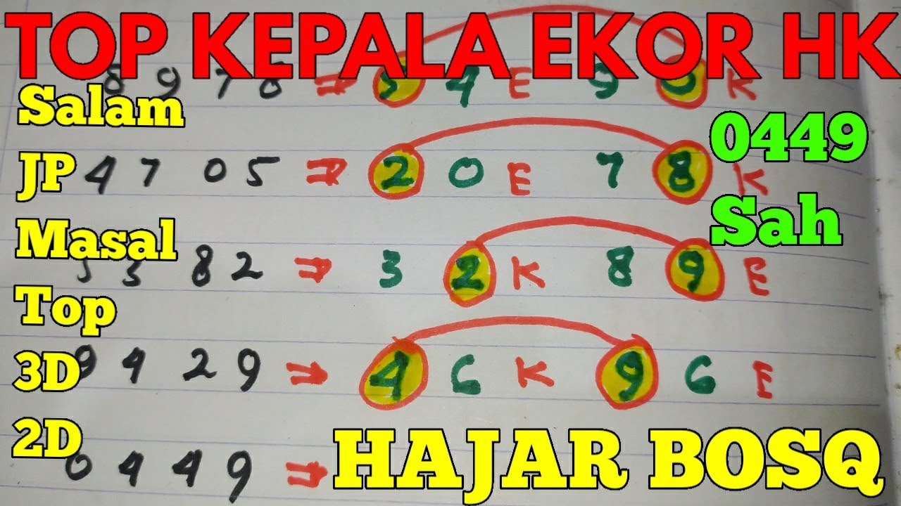 RUMUS KEPALA TUNGGAL HK | PREDIKSI HK 8 MEI 2021 | CASINO SICBO | TOP EKOR TUNGGAL HK SABTU