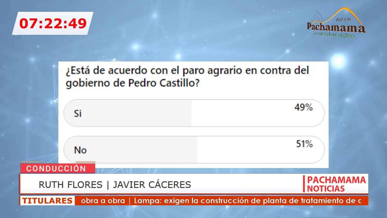 Pachamama Noticias Primera Edición