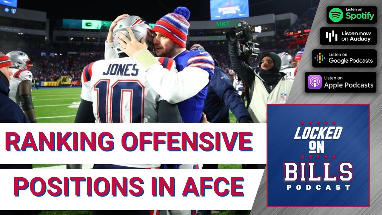 Ranking Offensive Position Groups in AFC East: Where do the Buffalo Bills Slot?