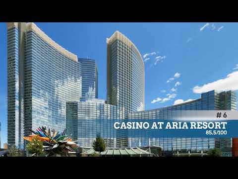 Las Vegas Casinos Top 10 best casinos in Las Vegas as voted by players