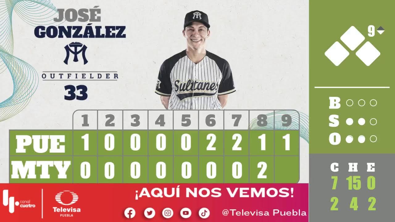 Pericos de Puebla vs Sultanes de Monterrey