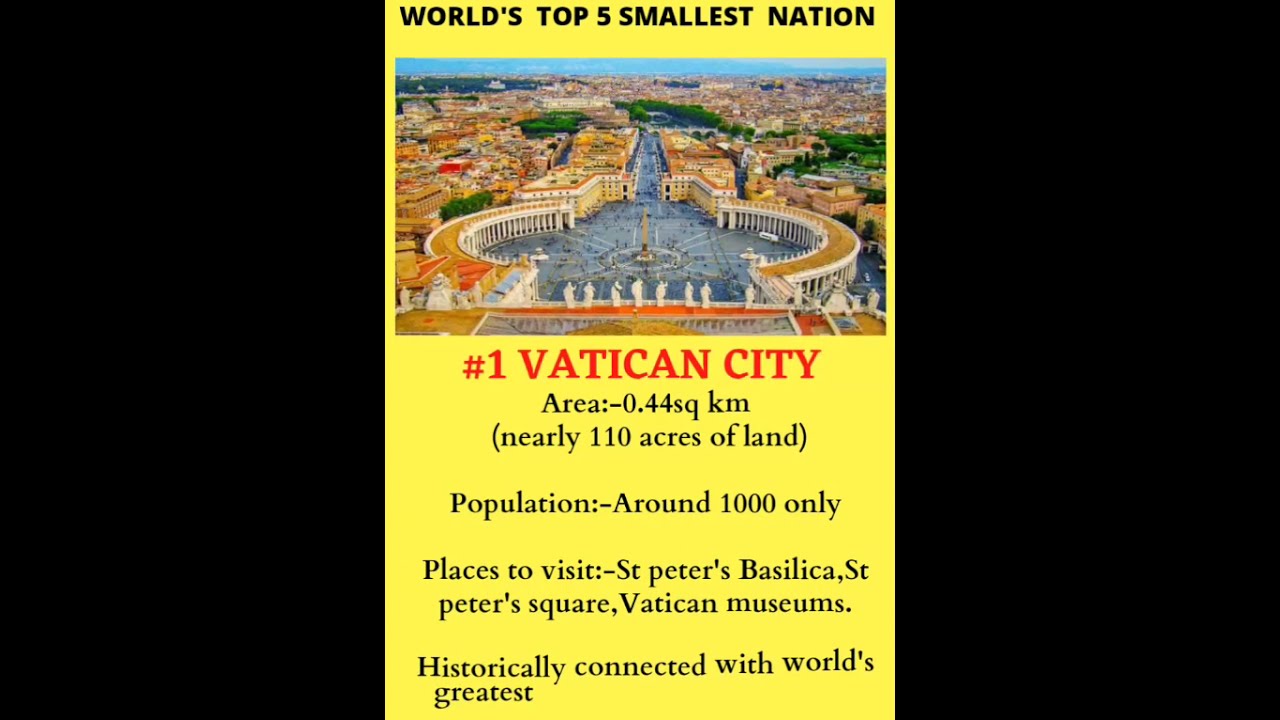 Top 5 smallest country in the world || smallest nation || #shorts